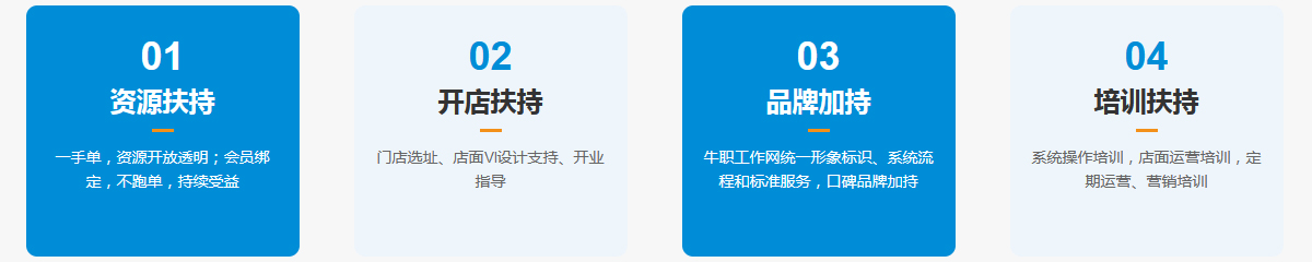牛職工作網