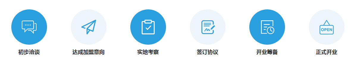 牛職工作網
