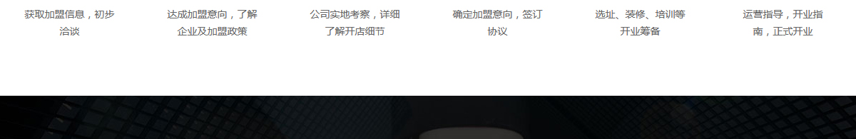 牛職工作網