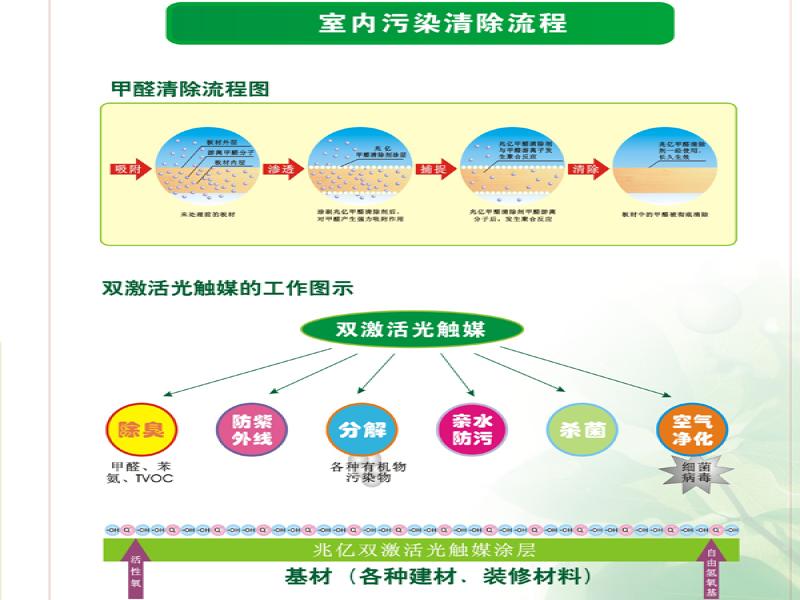 兆億環?？諝鈨艋? /></a>
                                        <span><a href=