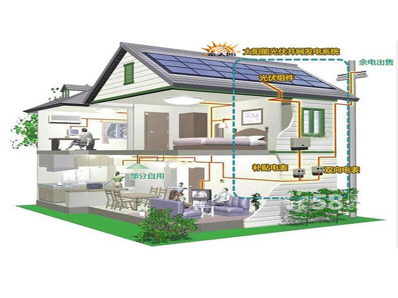 金太陽光伏發電