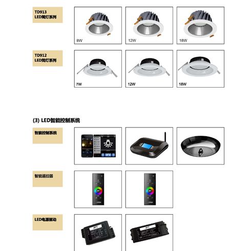 LED智能控制系統