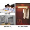 美多制熱地板產品-美多發熱家具