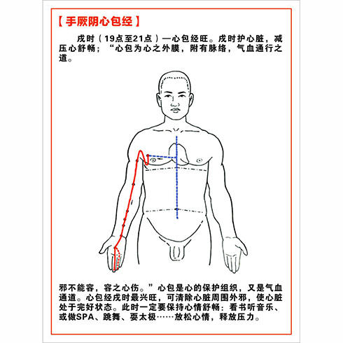 大不同經絡調理養生